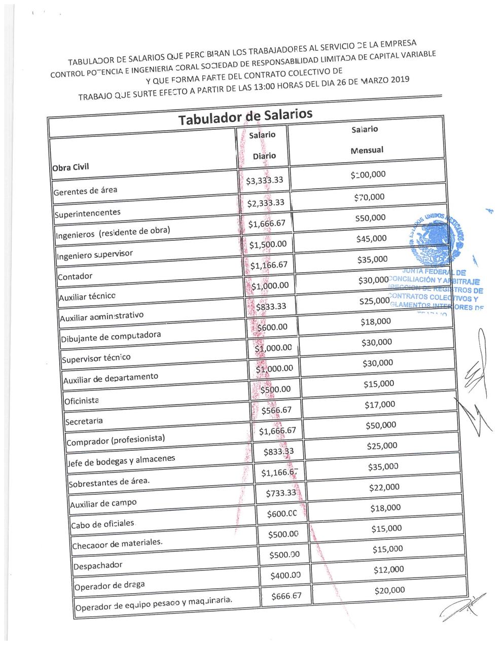 Vista previa del archivo PDF cctcoral2019-2021juntassellado1.pdf