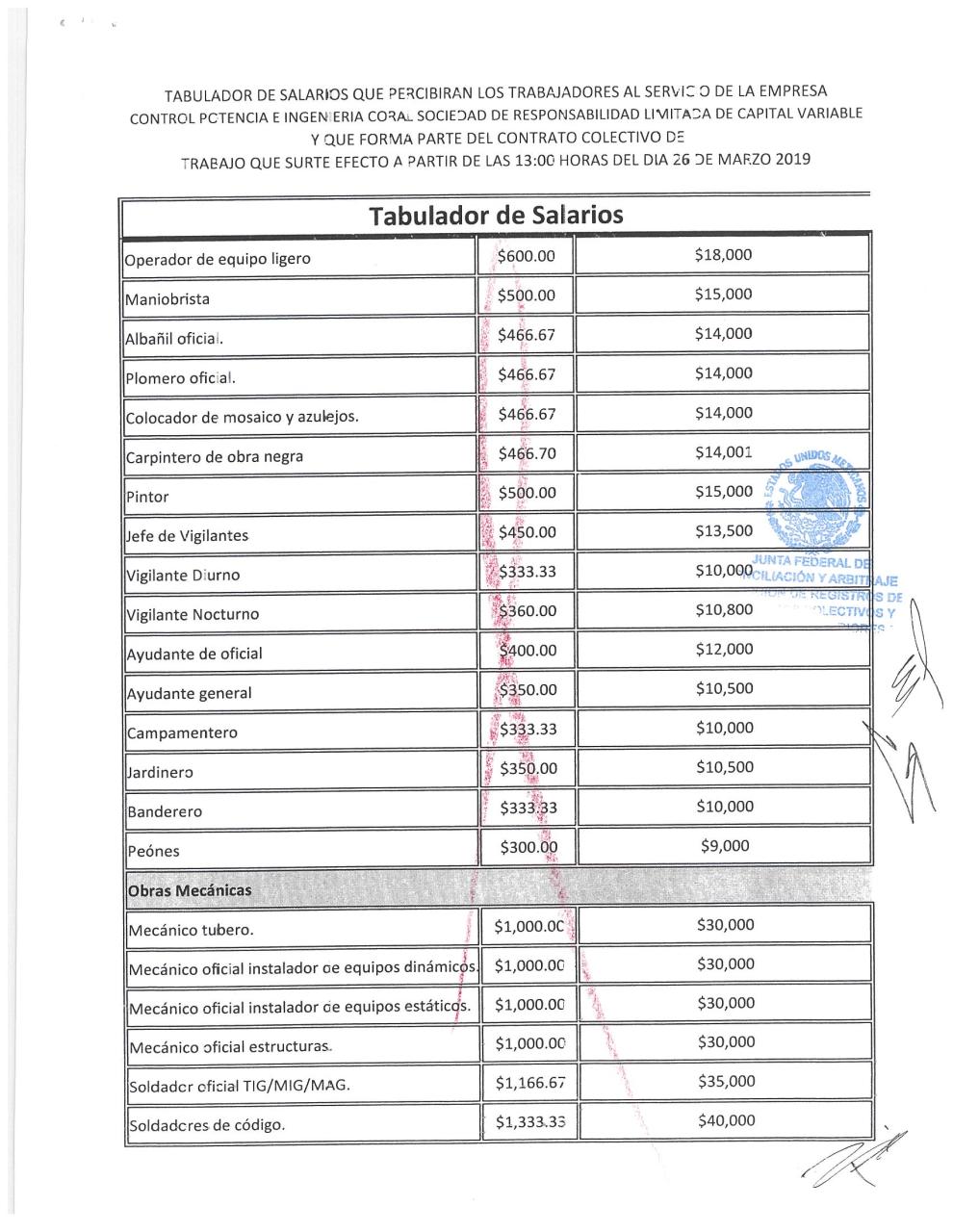 Vista previa del archivo PDF cctcoral2019-2021juntassellado1.pdf