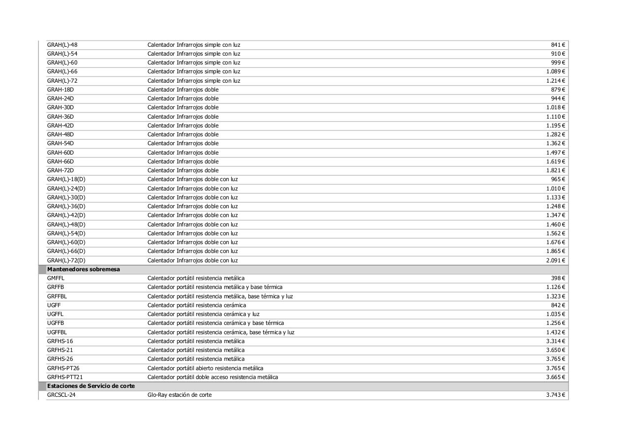 Vista previa del archivo PDF jul-2021tarifa-fritermia-general.pdf
