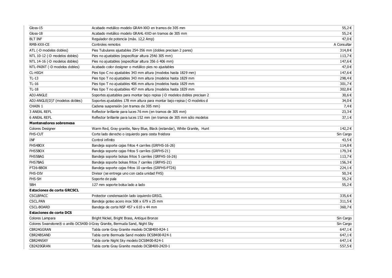 Vista previa del archivo PDF jul-2021tarifa-fritermia-general.pdf