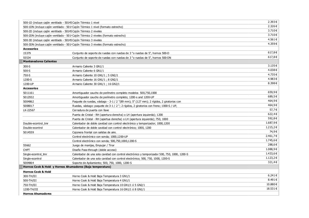 Vista previa del archivo PDF jul-2021tarifa-fritermia-general.pdf