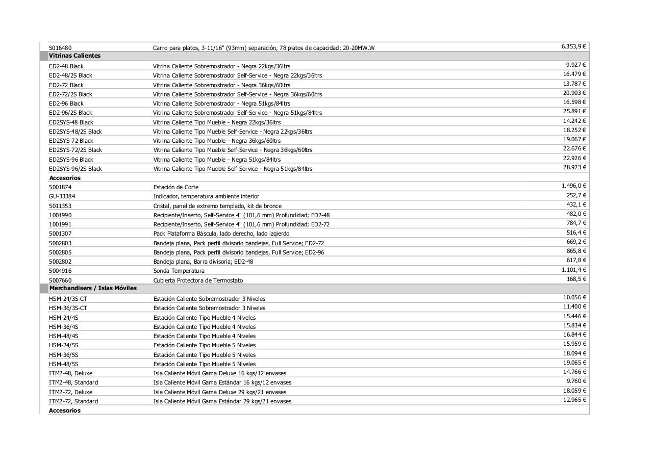 Vista previa del archivo PDF jul-2021tarifa-fritermia-general.pdf