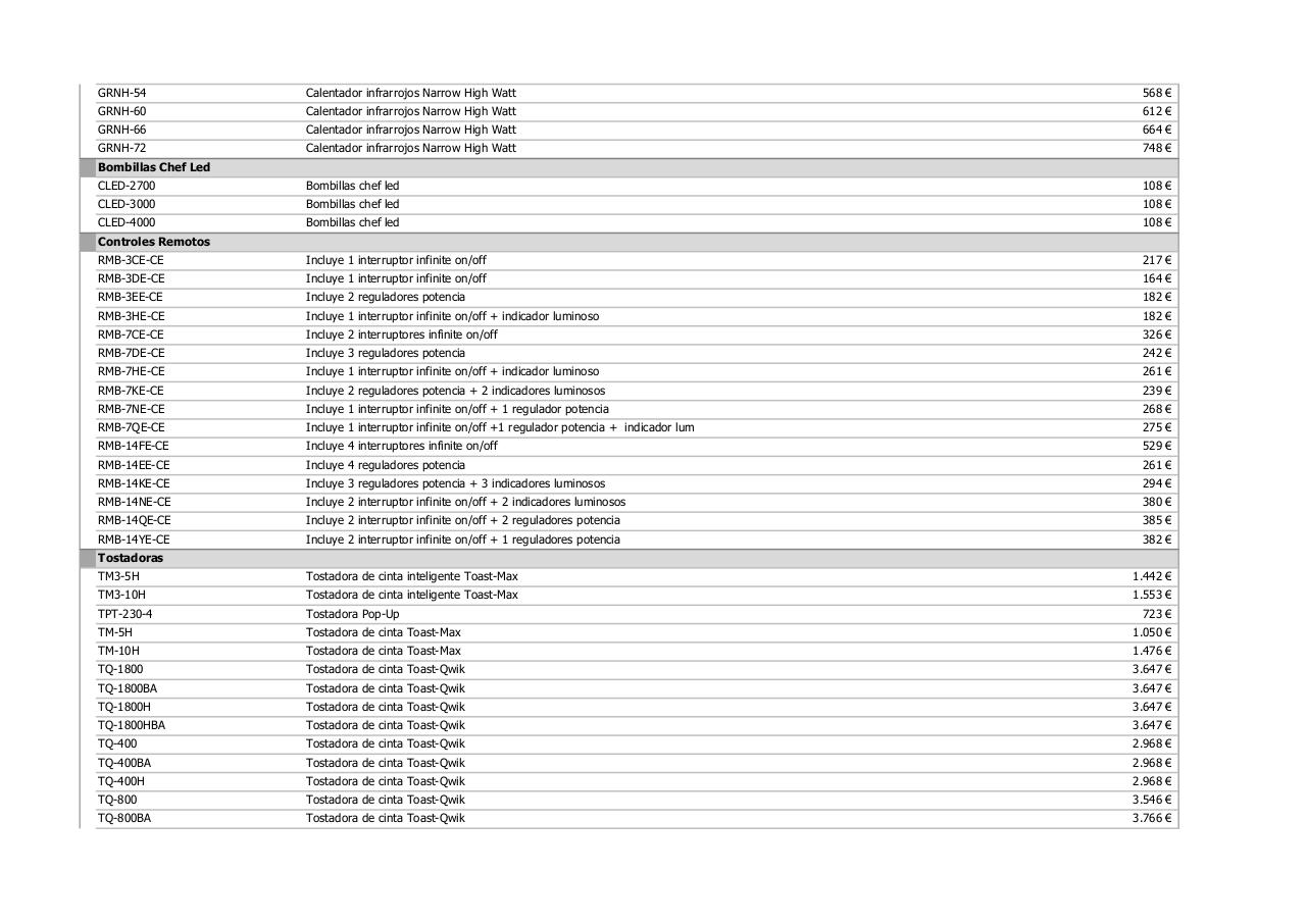 Vista previa del archivo PDF jul-2021tarifa-fritermia-general.pdf