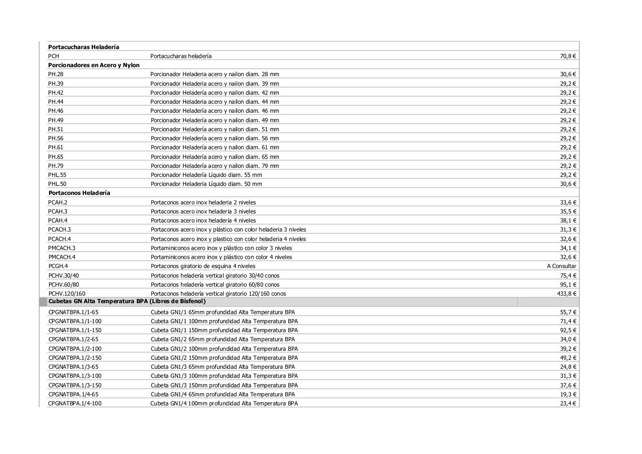 Vista previa del archivo PDF jul-2021tarifa-fritermia-general.pdf