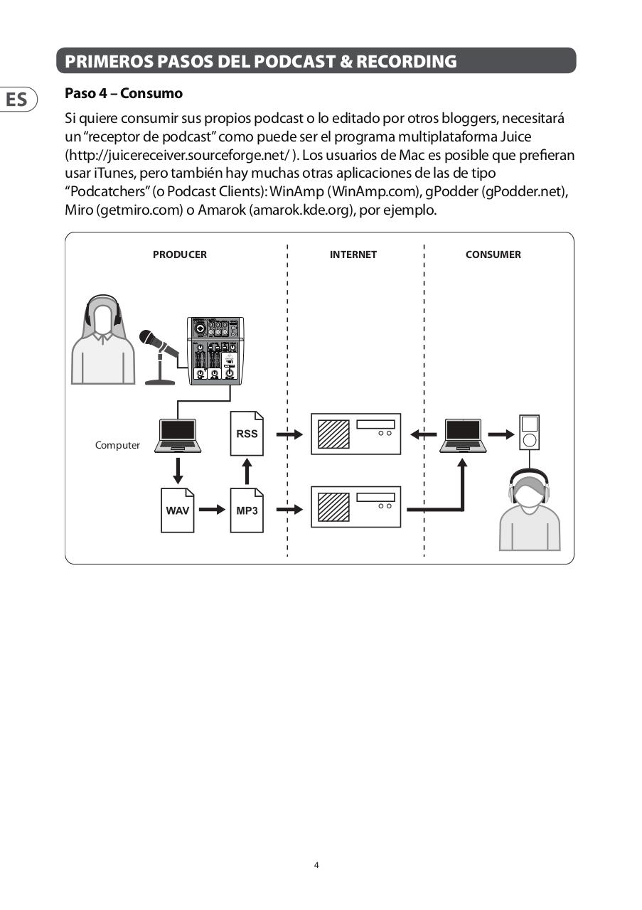 Vista previa del archivo PDF behringeru-phoriastudiopodcastudio-2-usbqsges.pdf