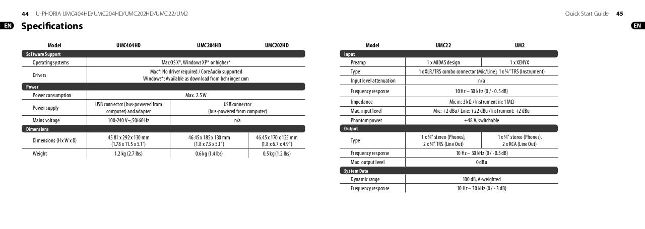 Vista previa del archivo PDF quickstartguideinterfacebehringerum2.pdf