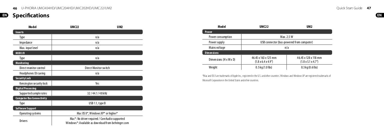 Vista previa del archivo PDF quickstartguideinterfacebehringerum2.pdf