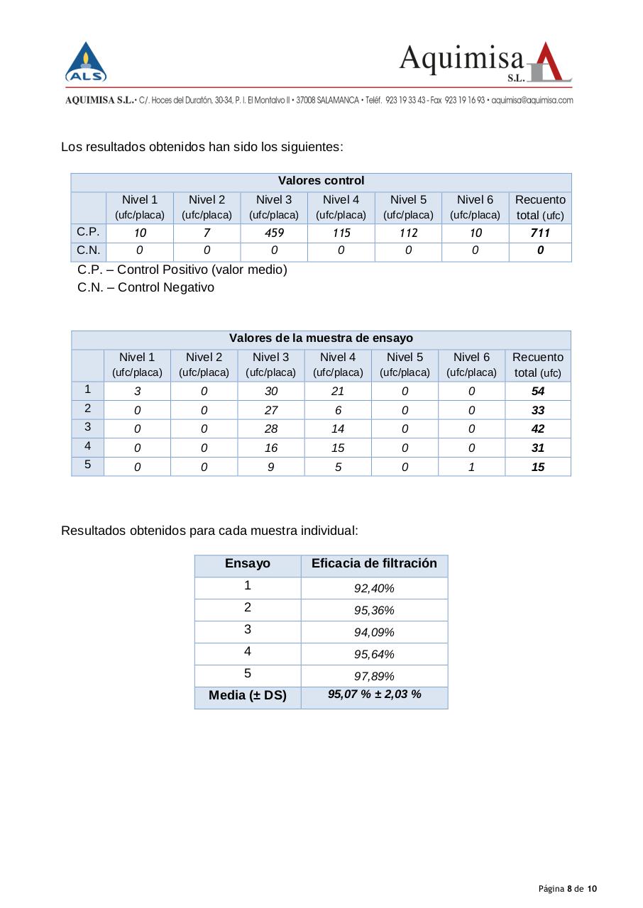 Vista previa del archivo PDF anexo2ensayomascarillas.pdf