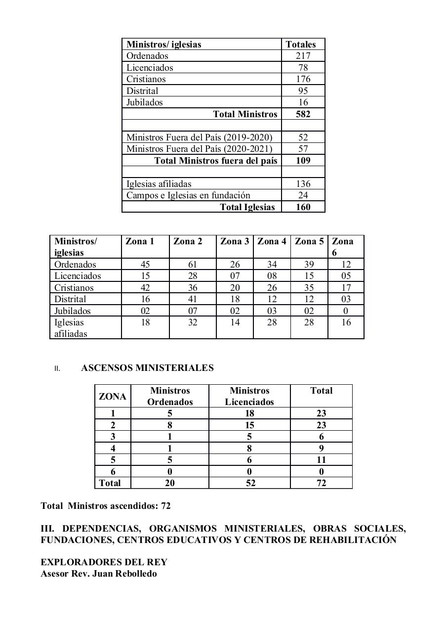 Vista previa del archivo PDF informe-del-superintendente-2021-pastor-luis-molina.pdf
