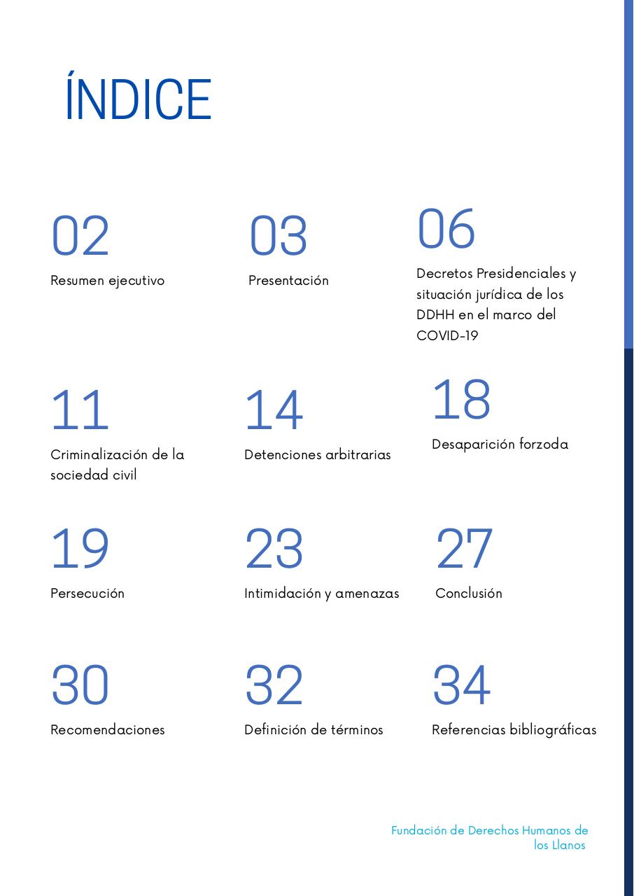 Vista previa del archivo PDF informe2020---fundehullan.pdf