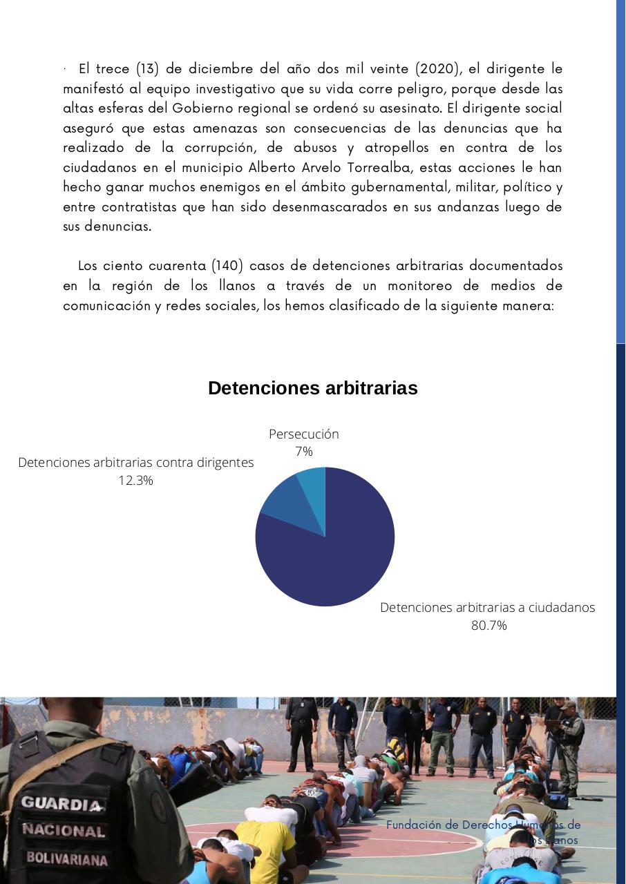 Vista previa del archivo PDF informe2020---fundehullan.pdf