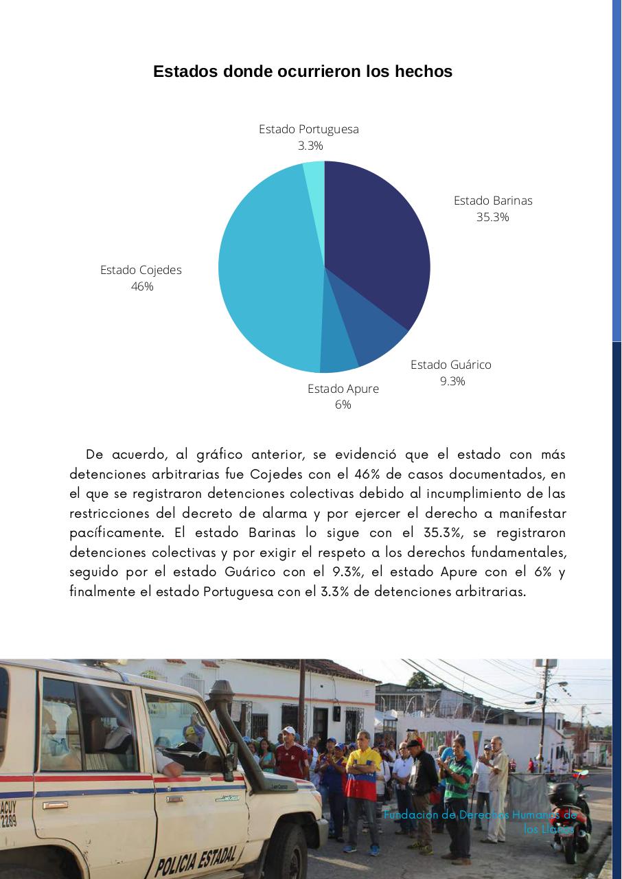 Vista previa del archivo PDF informe2020---fundehullan.pdf