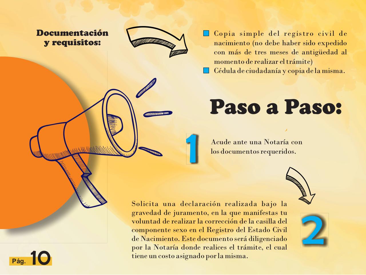 Vista previa del archivo PDF rutrans-1---cedulacion.pdf