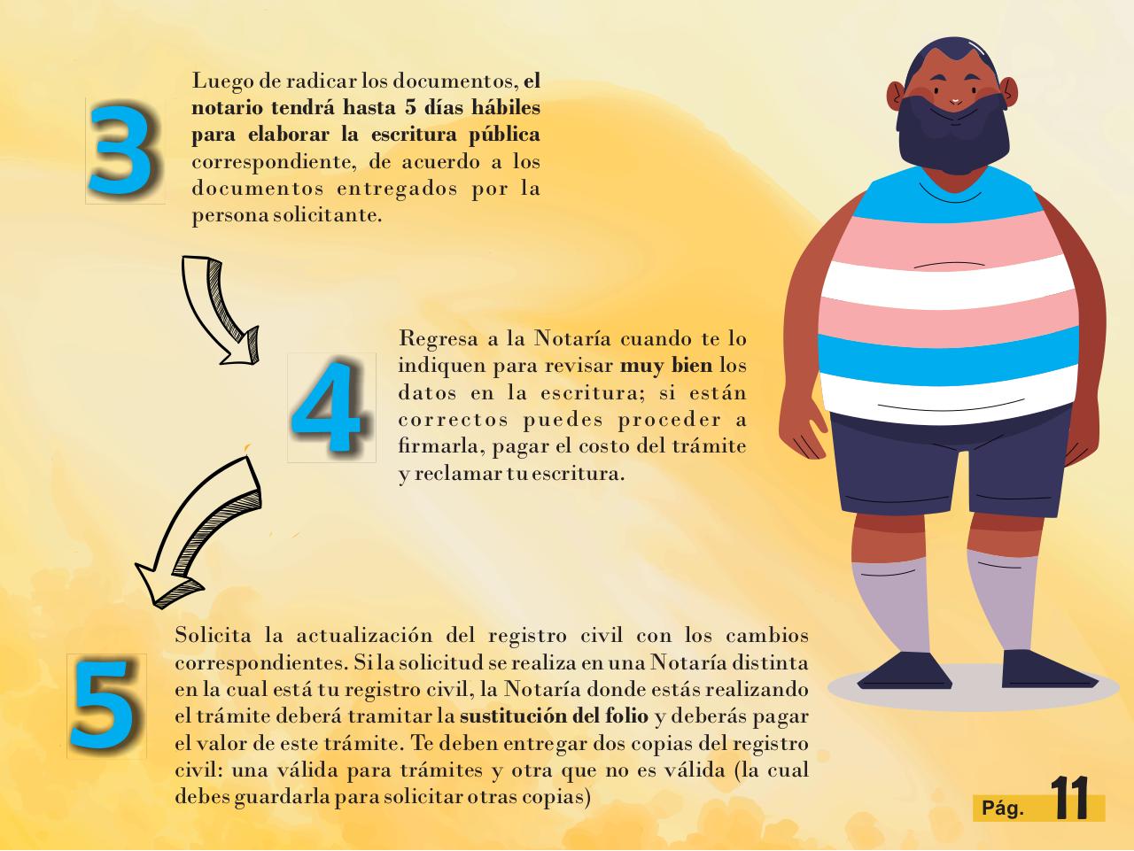 Vista previa del archivo PDF rutrans-1---cedulacion.pdf