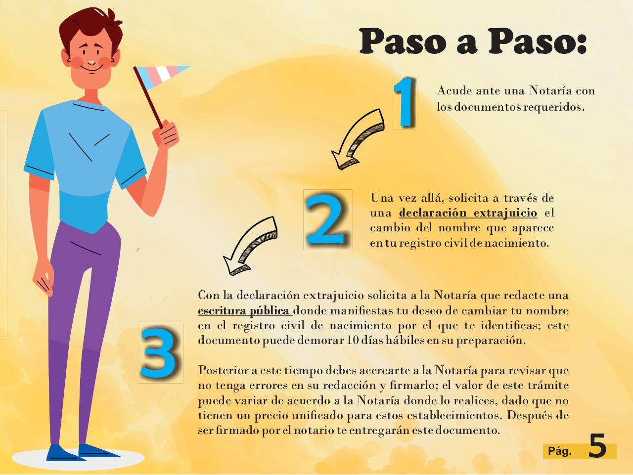 Vista previa del archivo PDF rutrans-1---cedulacion.pdf