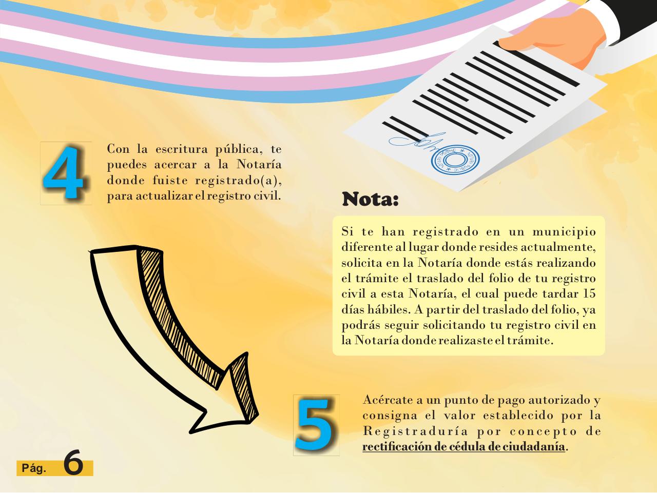 Vista previa del archivo PDF rutrans-1---cedulacion.pdf