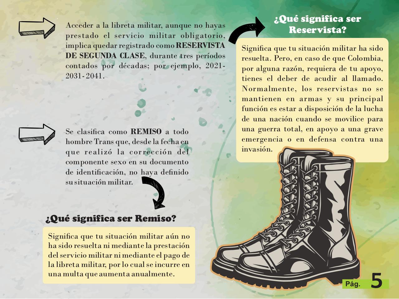 Vista previa del archivo PDF rutrans-3---libreta-militar.pdf