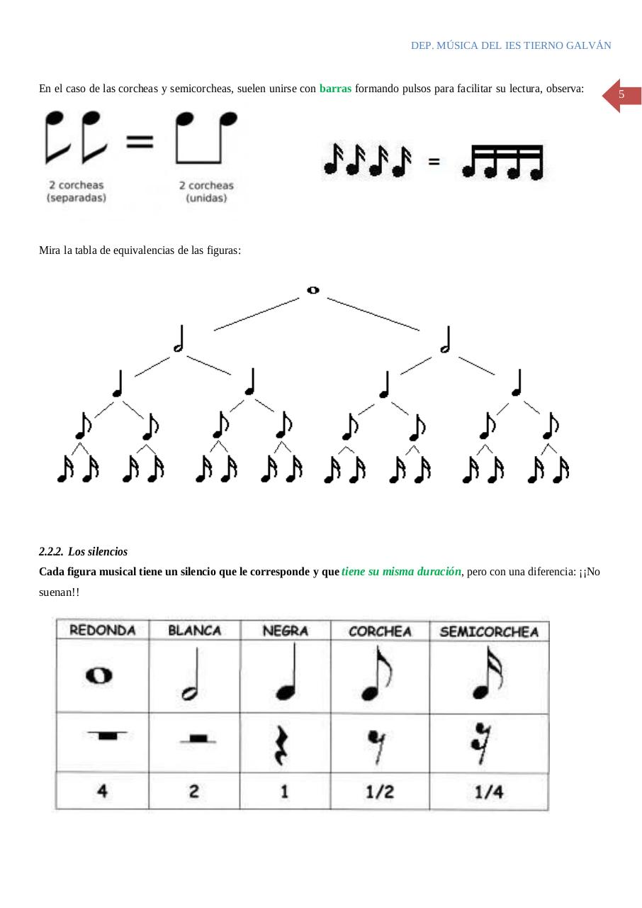 Vista previa del archivo PDF las-cualidades-del-sonido-y-el-ritmo-temas-1-y-2.pdf