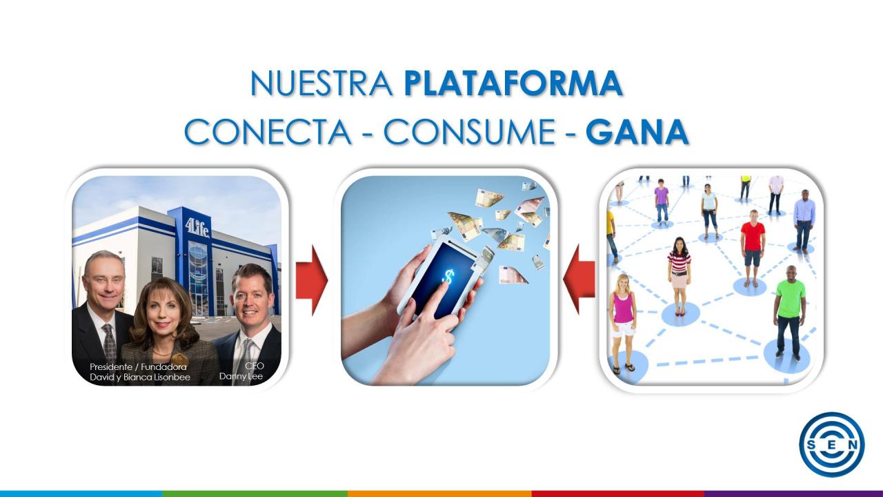 Vista previa del archivo PDF 4life-pdf-1.pdf