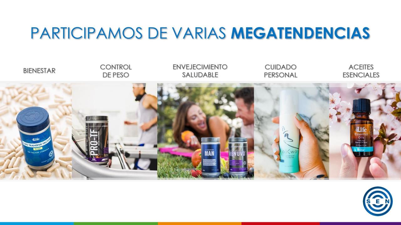 Vista previa del archivo PDF 4life-pdf-1.pdf