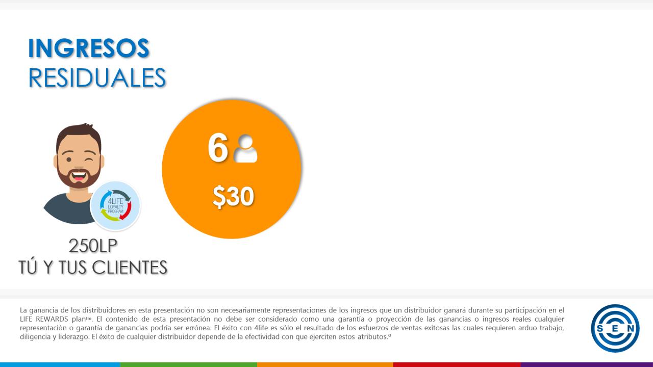 Vista previa del archivo PDF 4life-pdf.pdf