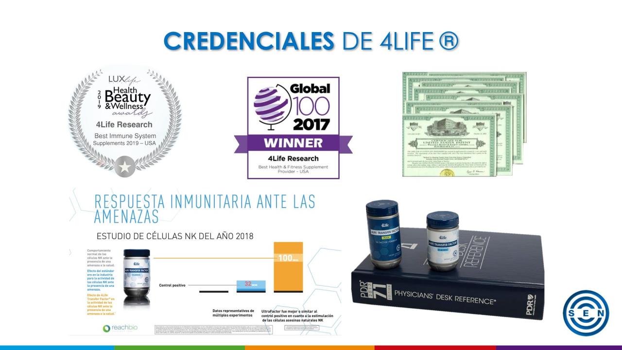 Vista previa del archivo PDF 4life-pdf.pdf