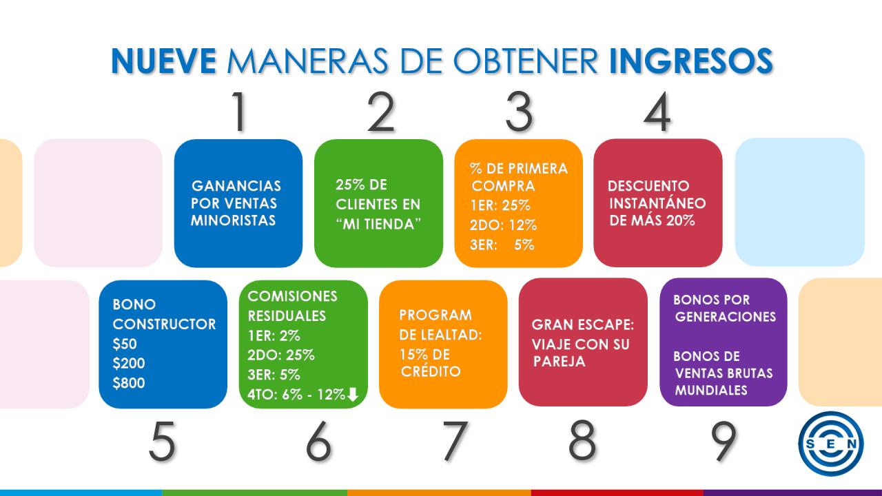 Vista previa del archivo PDF 4life-pdf.pdf