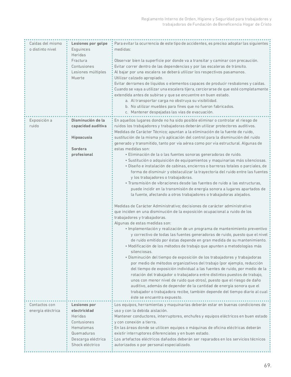 Vista previa del archivo PDF riohs-hdc.pdf