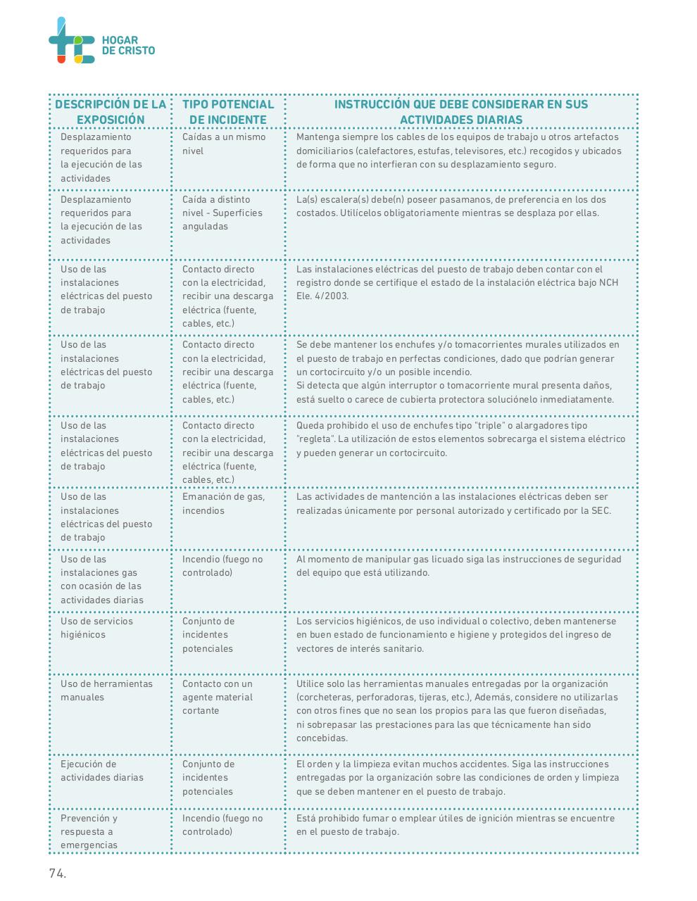 Vista previa del archivo PDF riohs-hdc.pdf