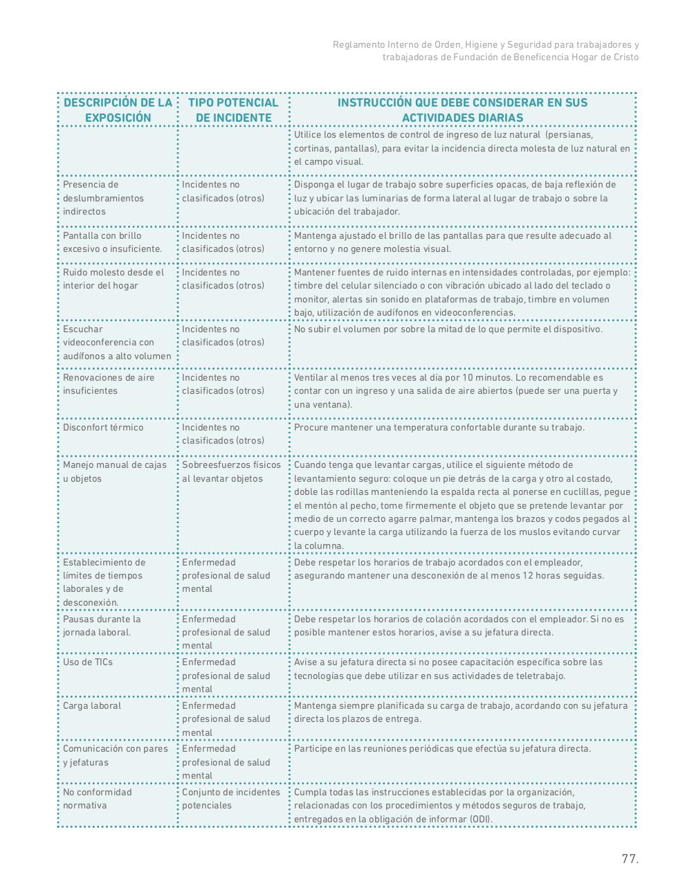 Vista previa del archivo PDF riohs-hdc.pdf