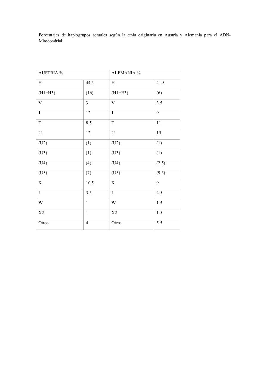 Vista previa del archivo PDF racismo-nrdico-comprimido-2-1.pdf