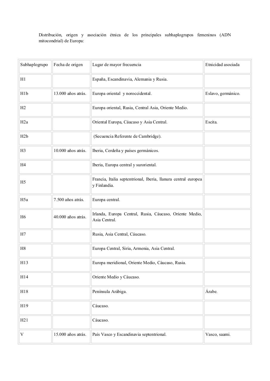 Vista previa del archivo PDF racismo-nrdico-comprimido-2-2.pdf