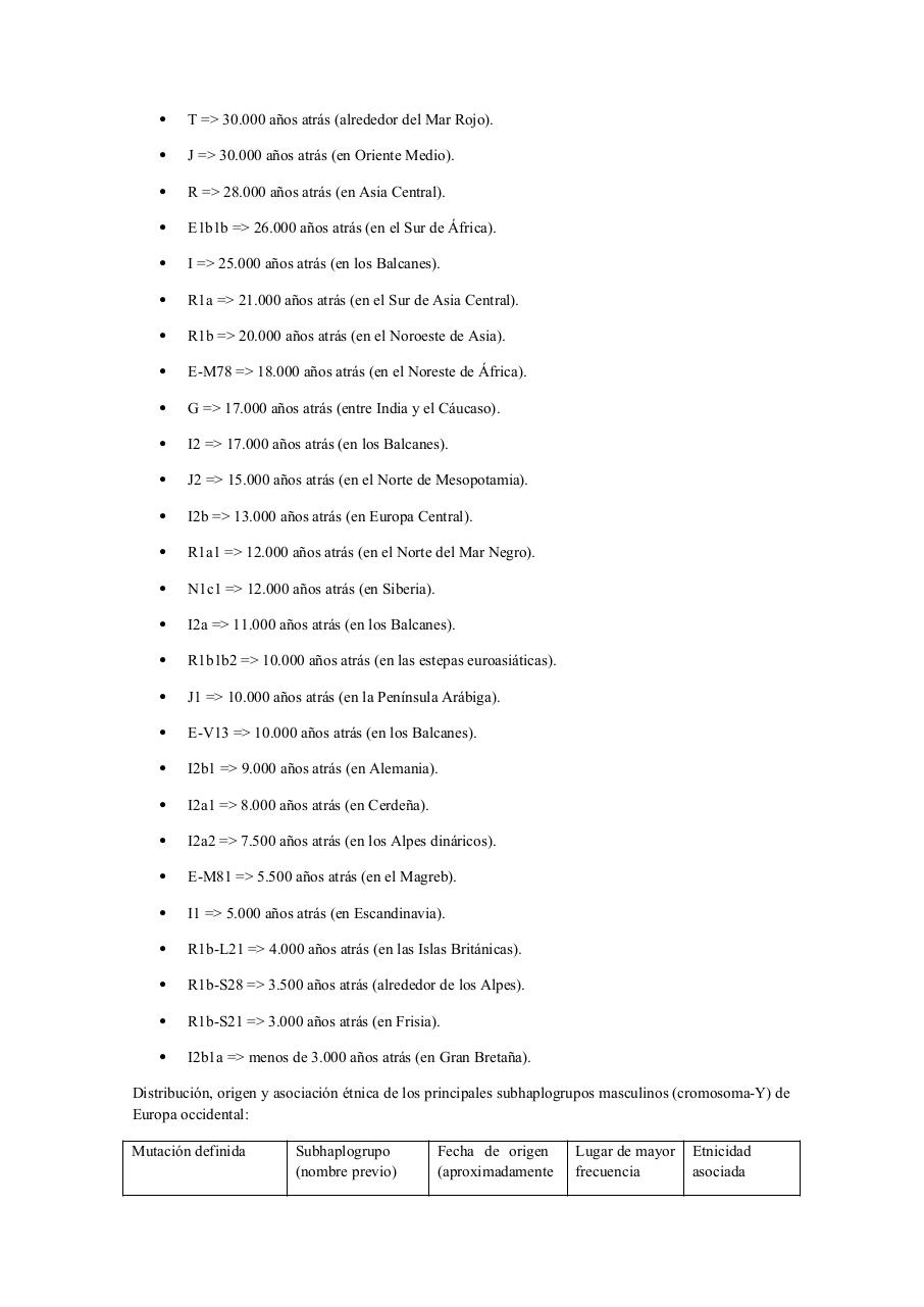 Vista previa del archivo PDF racismo-nrdico-comprimido-2-2.pdf