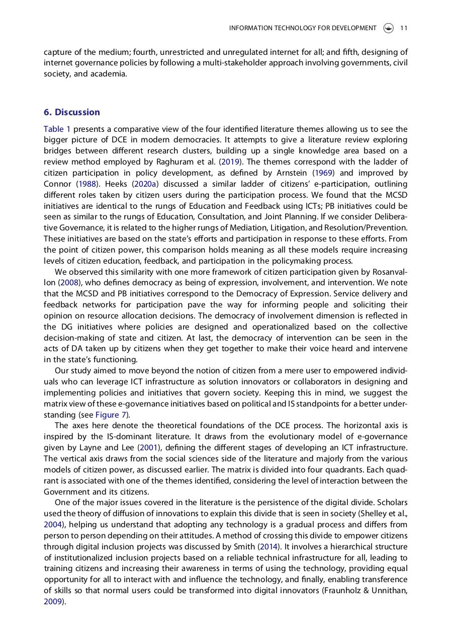 Vista previa del archivo PDF digital-citizen-empowerment-a-sytematic-literature-review--fusio.pdf