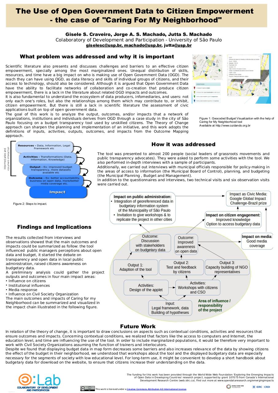 Vista previa del archivo PDF digital-citizen-empowerment-a-sytematic-literature-review--fusio.pdf