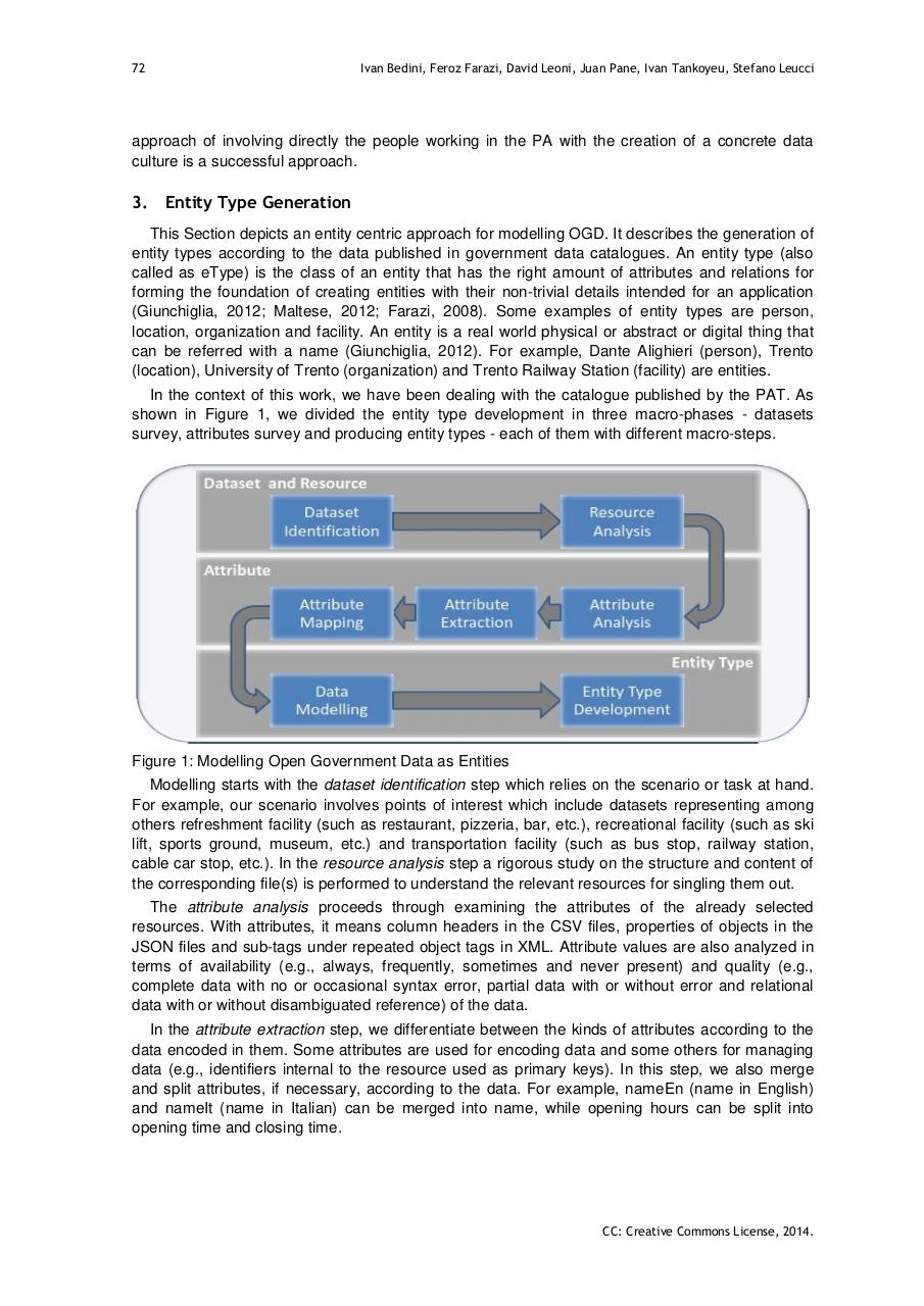Vista previa del archivo PDF digital-citizen-empowerment-a-sytematic-literature-review--fusio.pdf