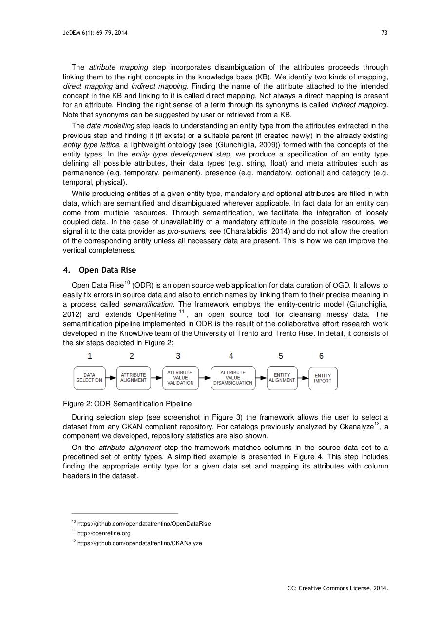 Vista previa del archivo PDF digital-citizen-empowerment-a-sytematic-literature-review--fusio.pdf