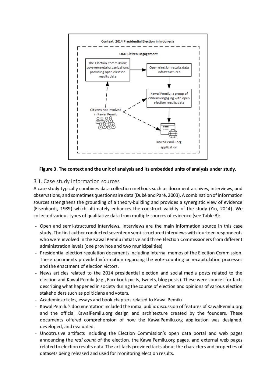 Vista previa del archivo PDF digital-citizen-empowerment-a-sytematic-literature-review--fusio.pdf
