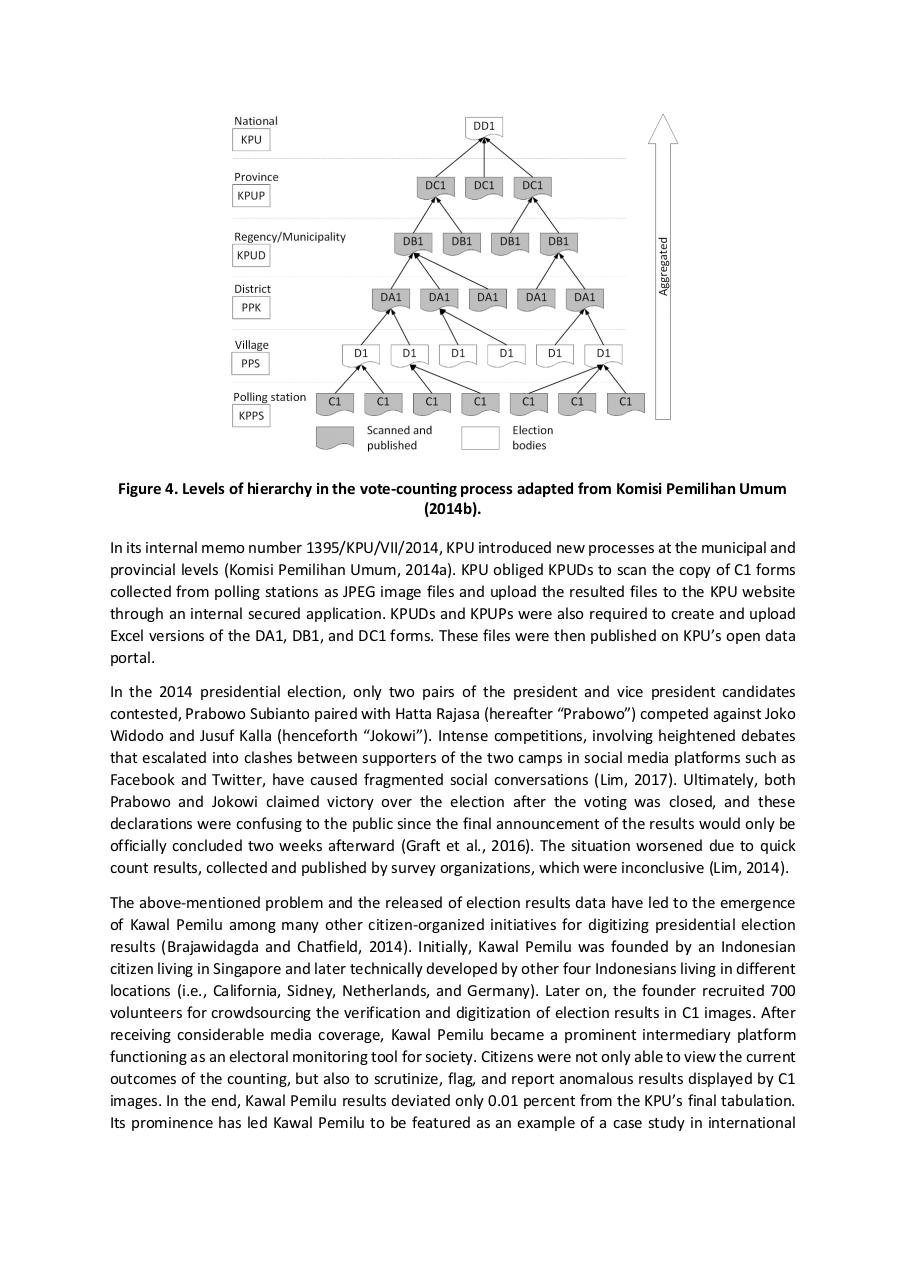 Vista previa del archivo PDF digital-citizen-empowerment-a-sytematic-literature-review--fusio.pdf
