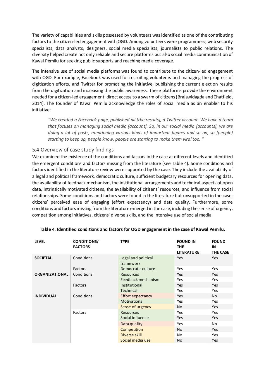 Vista previa del archivo PDF digital-citizen-empowerment-a-sytematic-literature-review--fusio.pdf