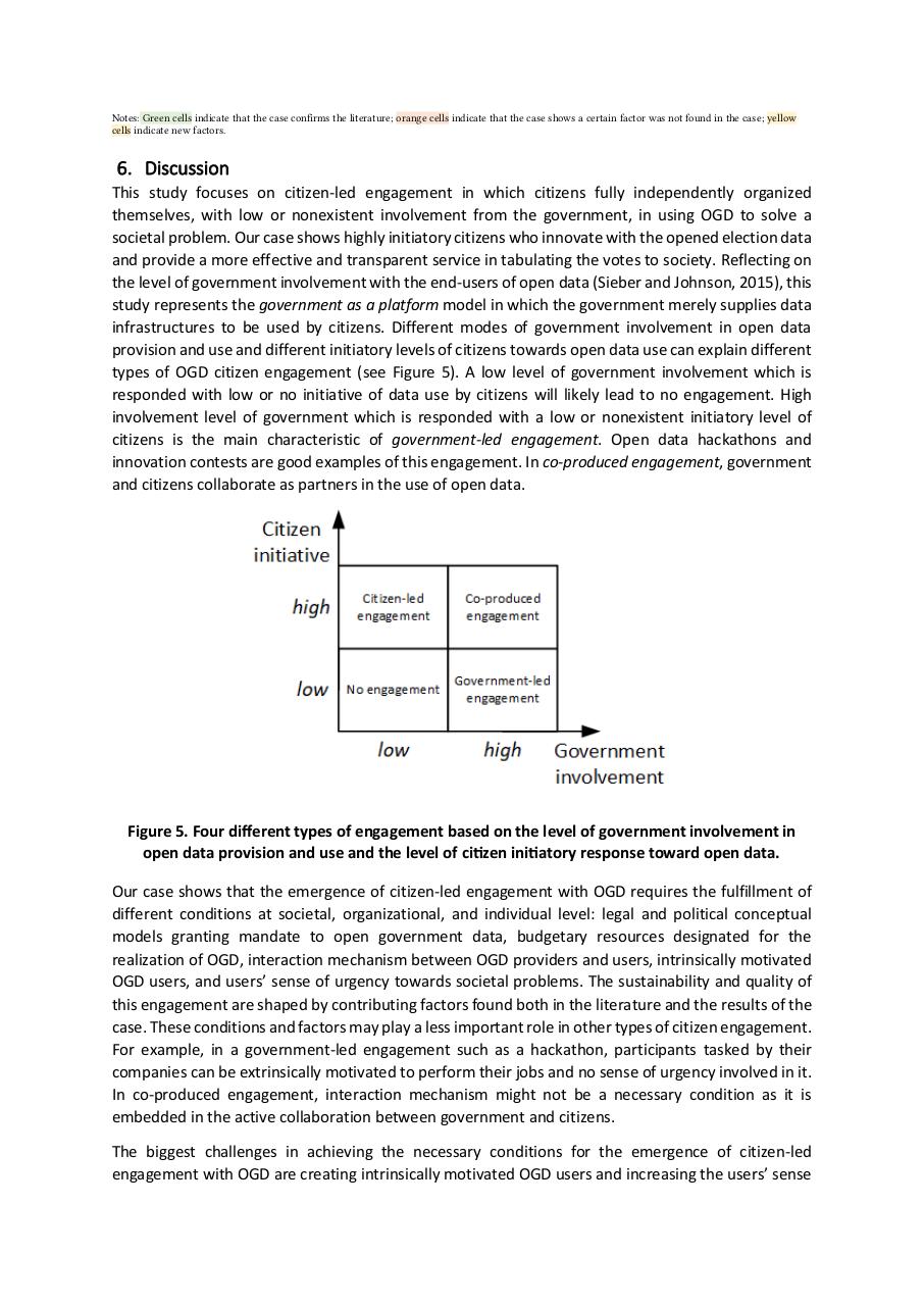 Vista previa del archivo PDF digital-citizen-empowerment-a-sytematic-literature-review--fusio.pdf