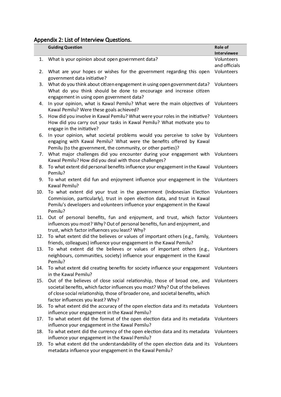 Vista previa del archivo PDF digital-citizen-empowerment-a-sytematic-literature-review--fusio.pdf