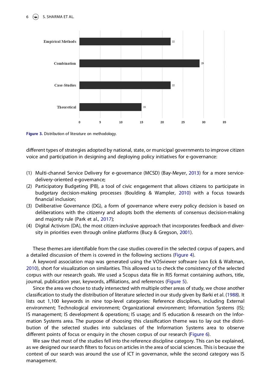 Vista previa del archivo PDF digital-citizen-empowerment-a-sytematic-literature-review--fusio.pdf