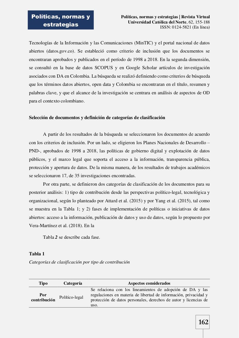 Vista previa del archivo PDF digital-citizen-empowerment-a-sytematic-literature-review--fusio.pdf