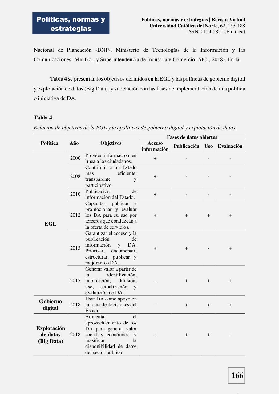 Vista previa del archivo PDF digital-citizen-empowerment-a-sytematic-literature-review--fusio.pdf
