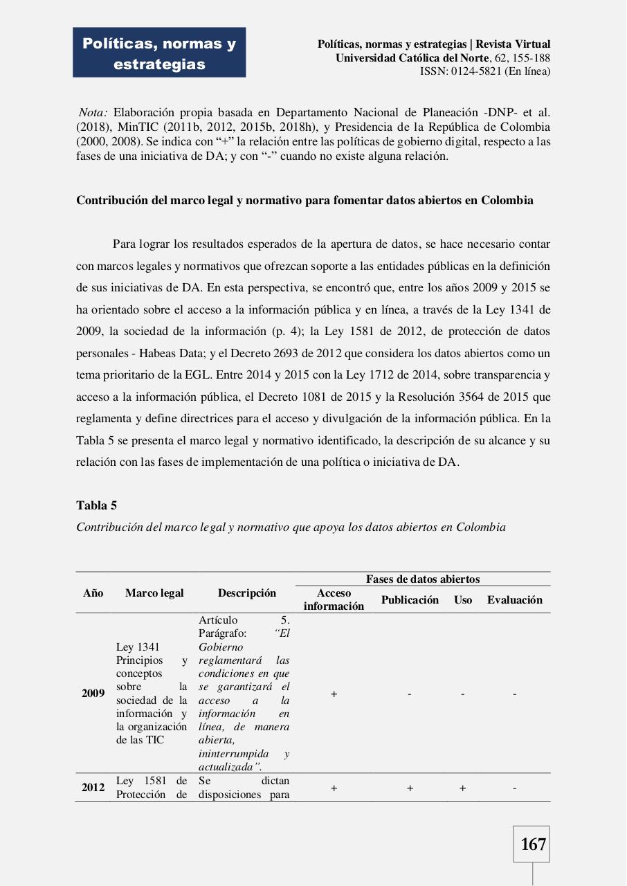 Vista previa del archivo PDF digital-citizen-empowerment-a-sytematic-literature-review--fusio.pdf