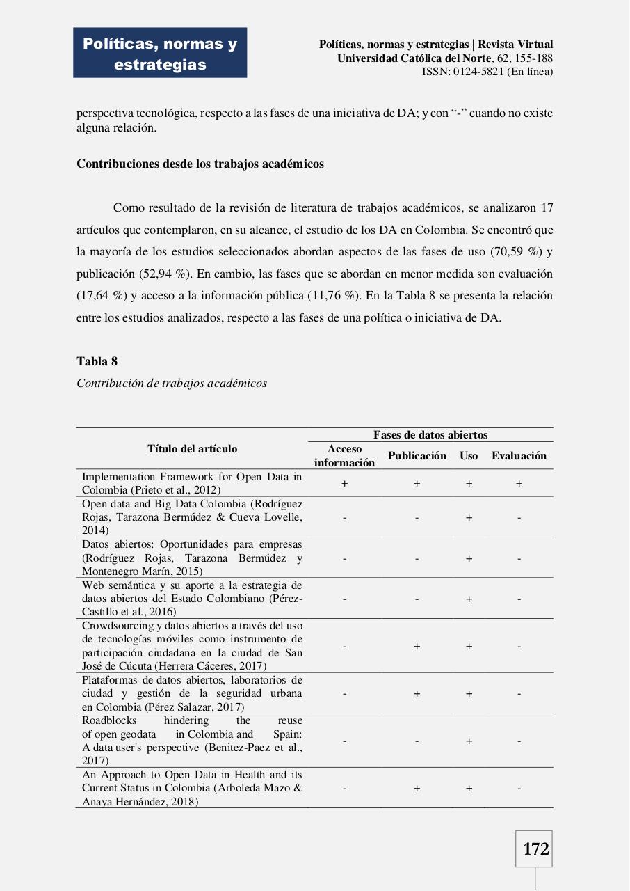 Vista previa del archivo PDF digital-citizen-empowerment-a-sytematic-literature-review--fusio.pdf