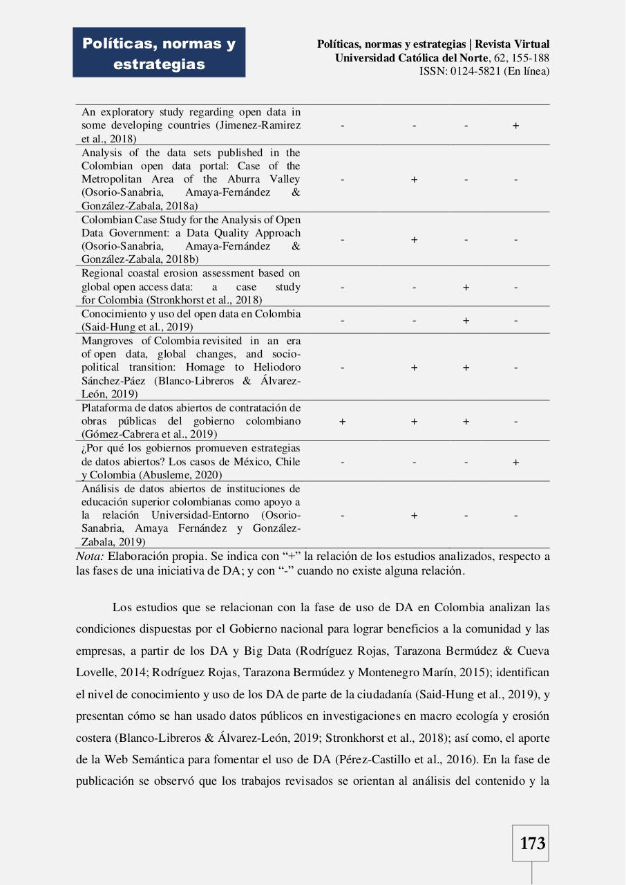 Vista previa del archivo PDF digital-citizen-empowerment-a-sytematic-literature-review--fusio.pdf