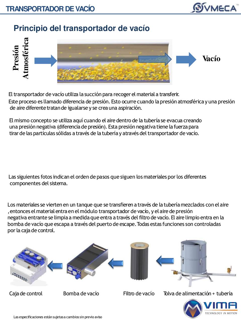 Vista previa del archivo PDF conveyoresp.pdf
