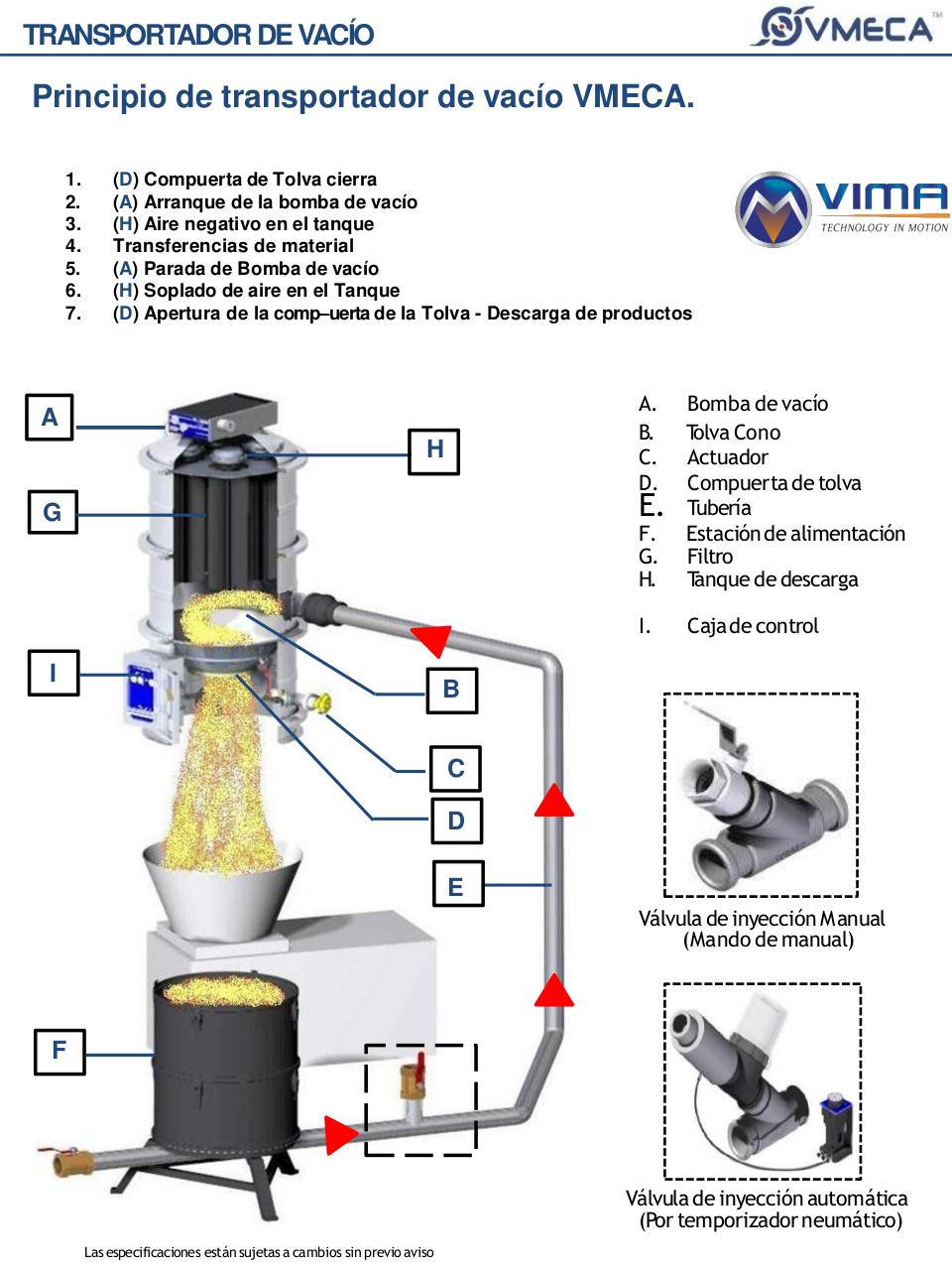 Vista previa del archivo PDF conveyoresp.pdf